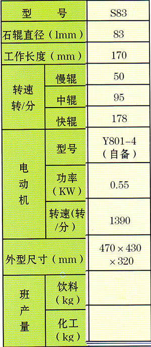 S83ͻrʯĥC