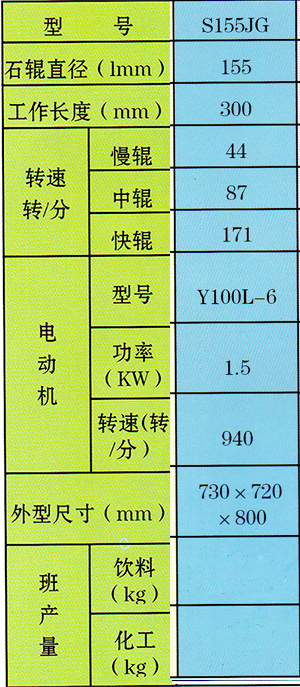 S155JGͻrʯ݁ĥC(j)