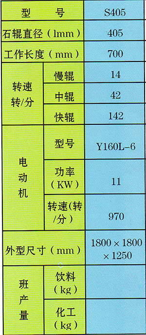 S405ͻr݁ĥC(j)